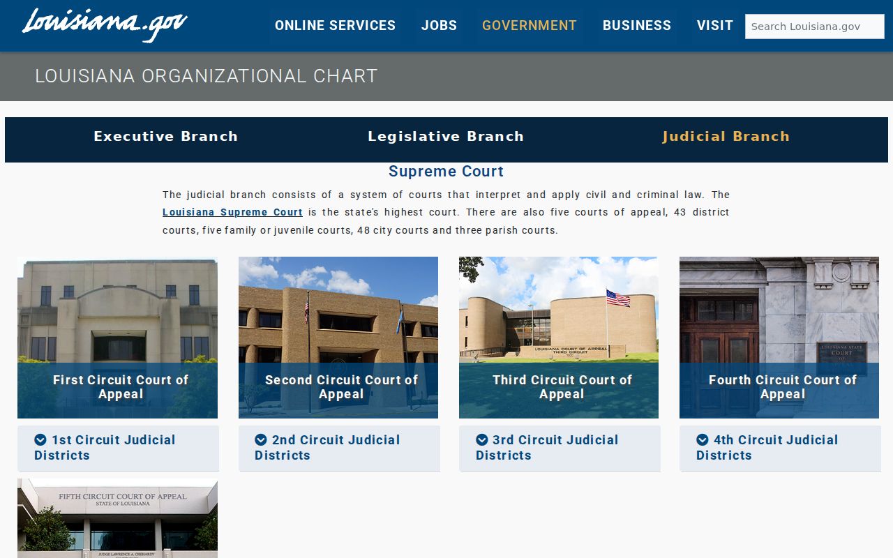 Avoyelles court docket Louisiana judicial access information